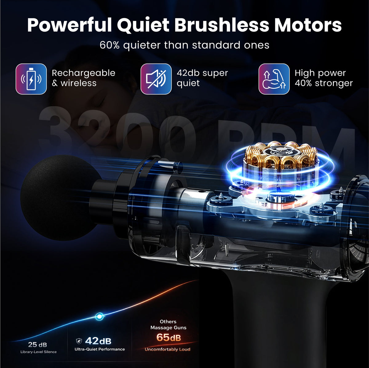 Pro Percussion Massage Gun