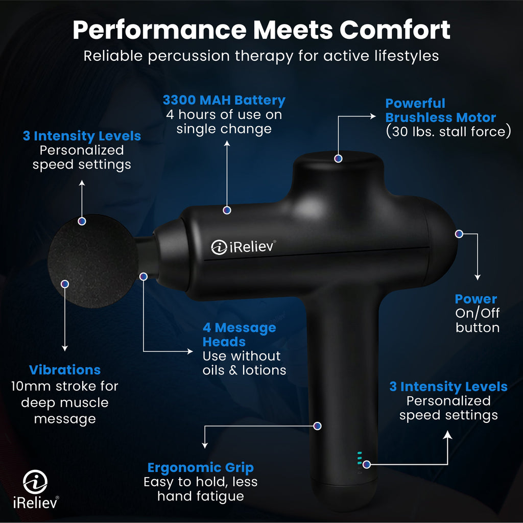 Pro Percussion Massage Gun
