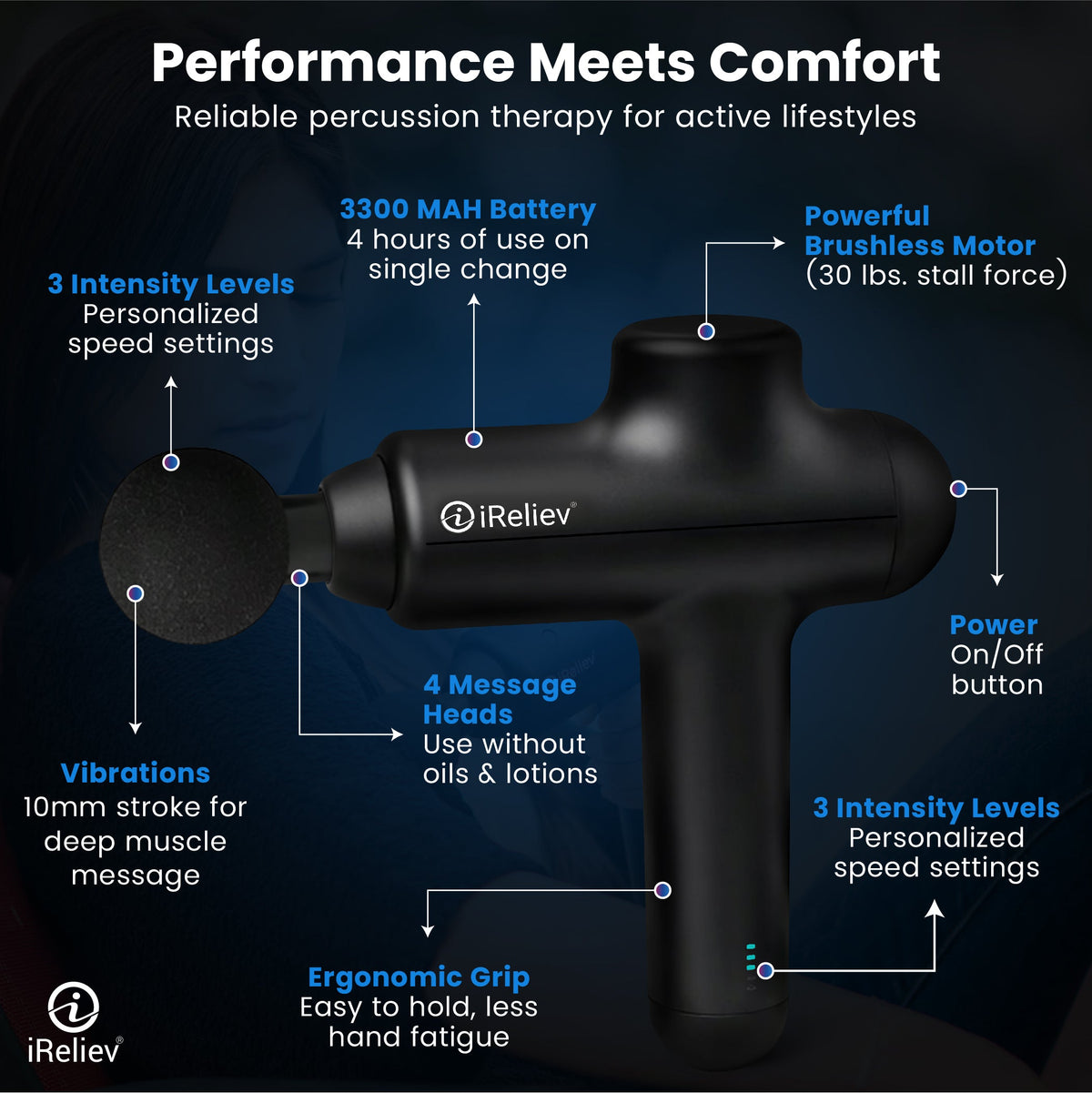 Pro Percussion Massage Gun