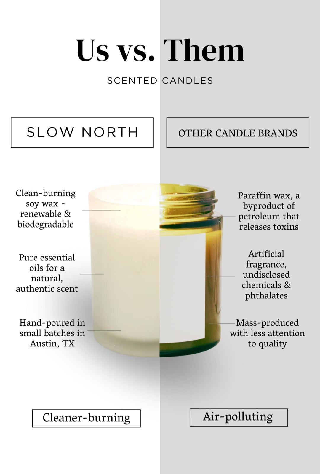 Eucalyptus + Lavender Soy Candle