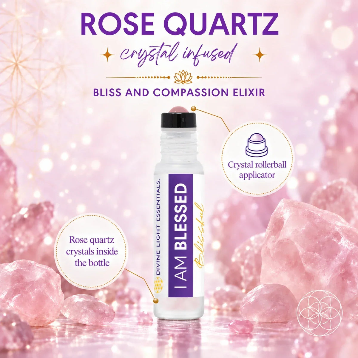 Blue Lotus & Rose Roller + Mist Duo