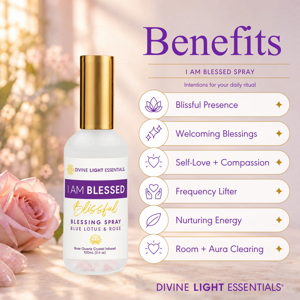 Blue Lotus & Rose Roller + Mist Duo