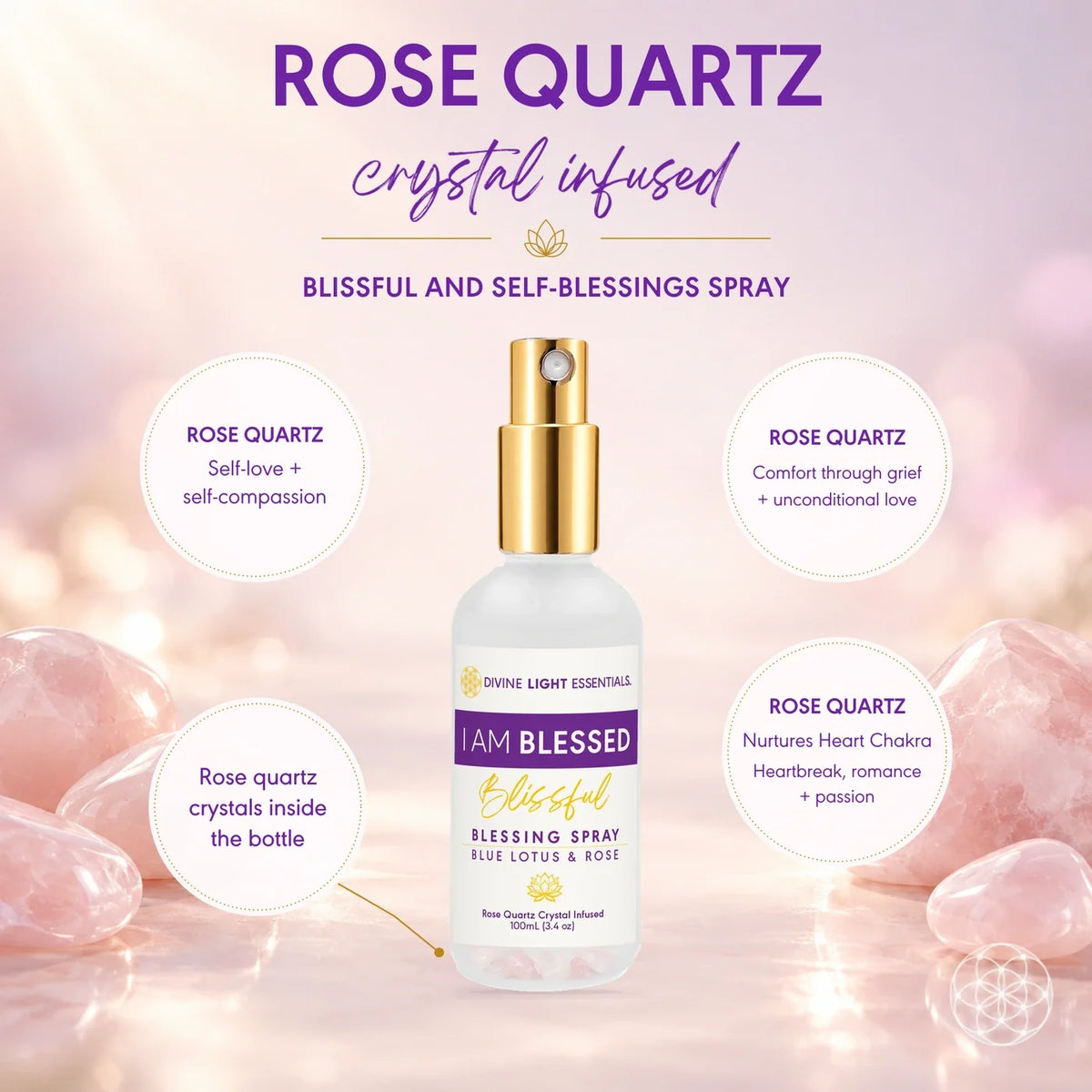 Blue Lotus & Rose Roller + Mist Duo