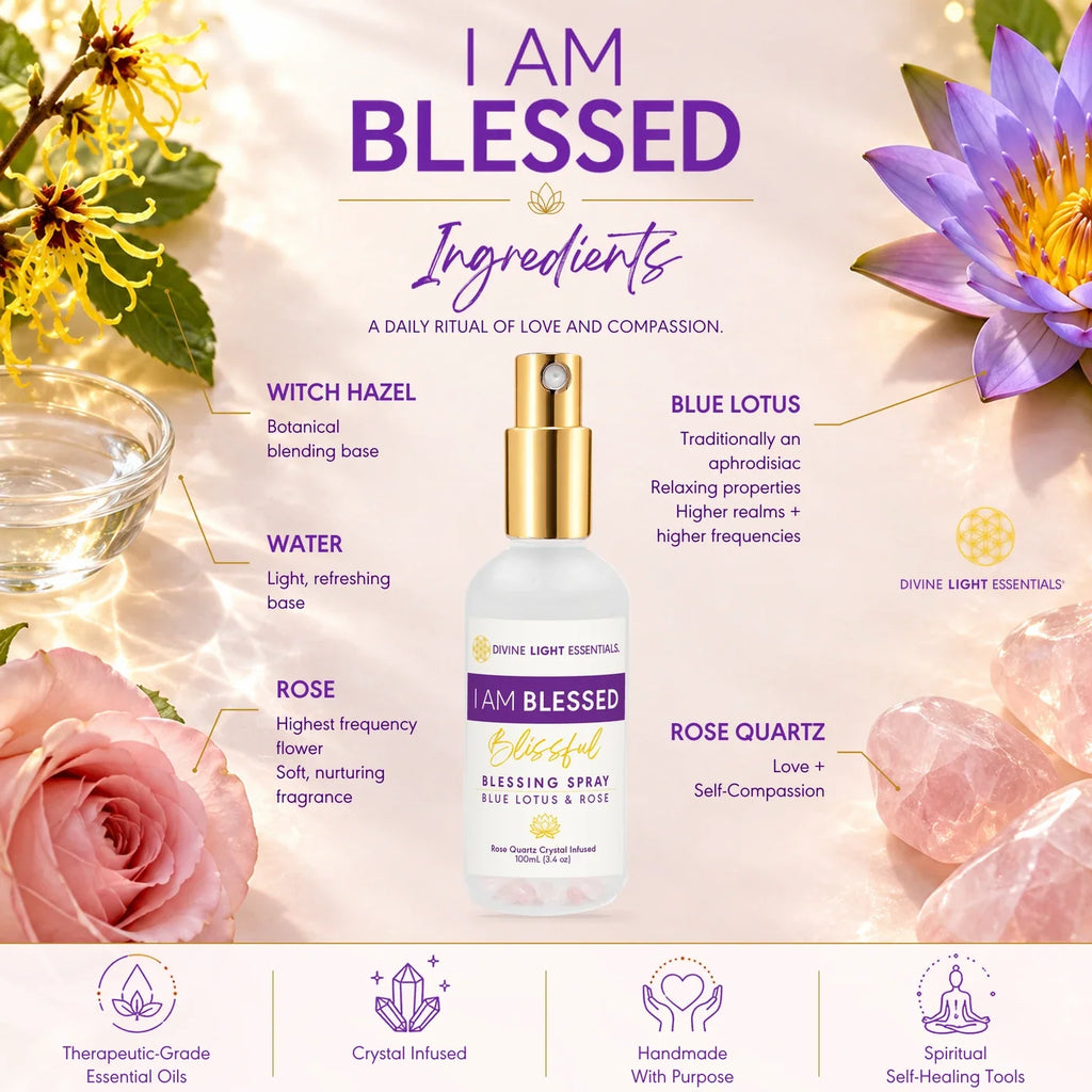 Blue Lotus & Rose Roller + Mist Duo